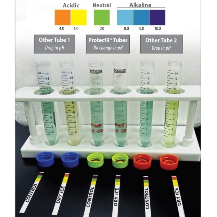 15ml Centrifuge Tube. ProtectR. IntegraPack Sterile-Clearance - Image 3