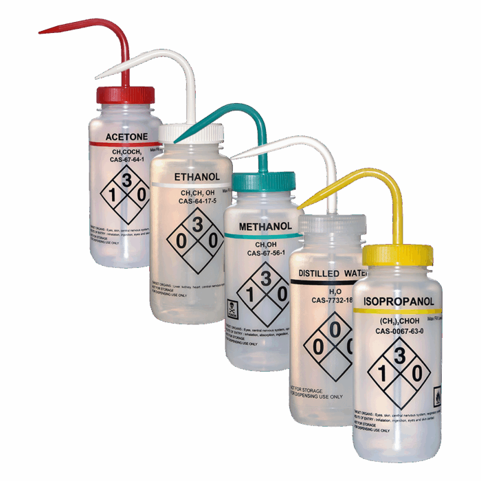 Safety Labelled Self Venting Wash Bottles, Wide Mouth