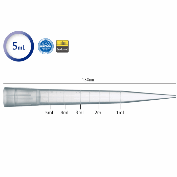 5000ul Filter Pipette Tips. 130mm Long. Racked. Sterile