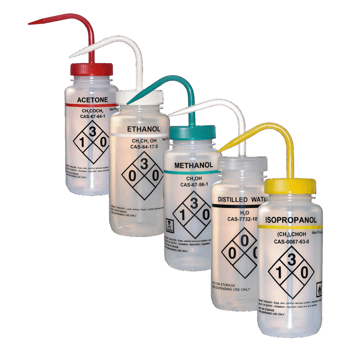 Safety Labelled Self Venting Wash Bottles, Wide Mouth