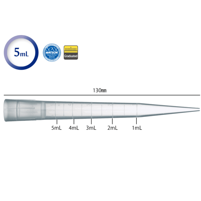 5000ul Filter Pipette Tips. 130mm Long. Racked. Sterile