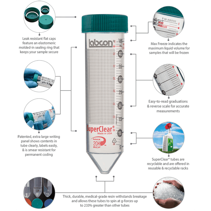 50ml Centrifuge Tube. Flat Screw Thread Cap SuperClear. Sterile - Image 2