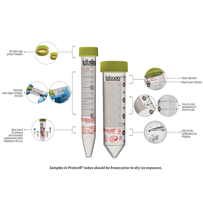 Centrifuge Tube. ProtectR. IntegraPack Sterile