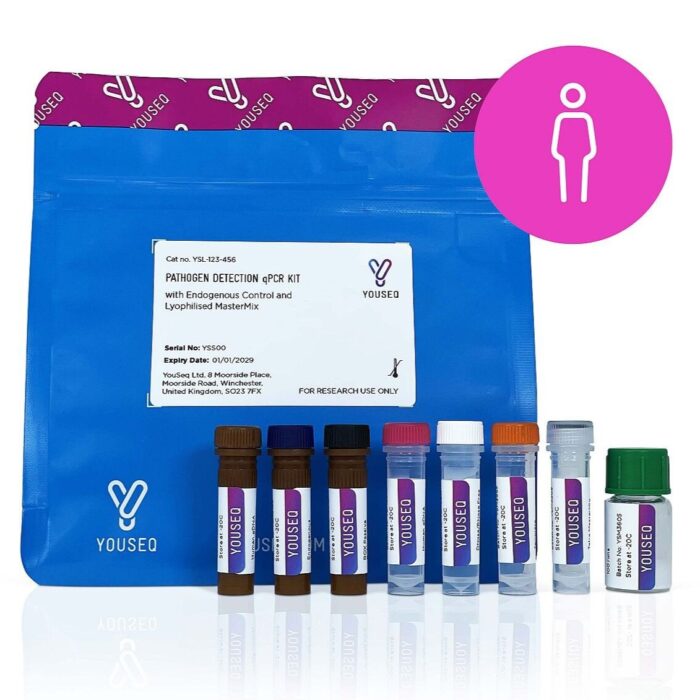 Respiratory Syncytial Virus (RSV) RT-qPCR Test Kit