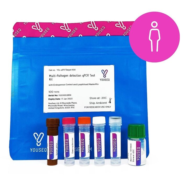 COVID-19 E&RdRp gene Multiplex RT-qPCR Kit