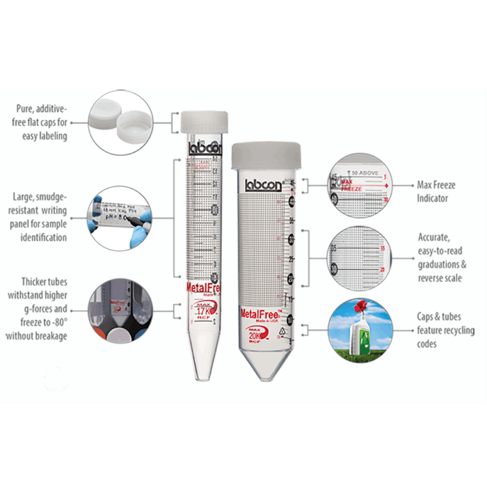 Metal-Free Centrifuge Tubes - Image 2