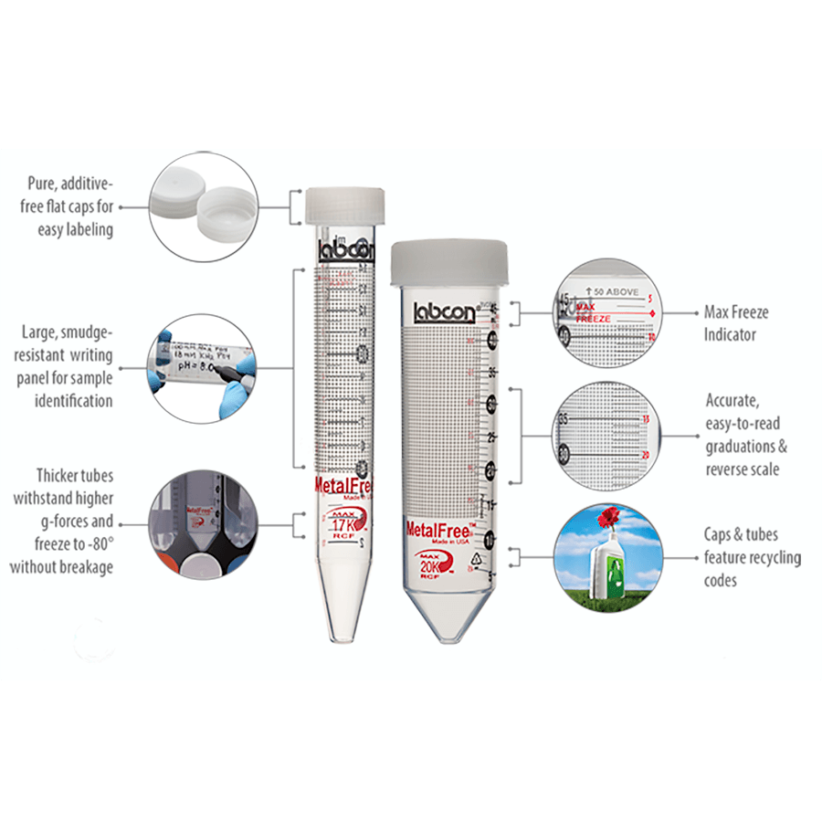 Metal-Free Centrifuge Tubes – view 2